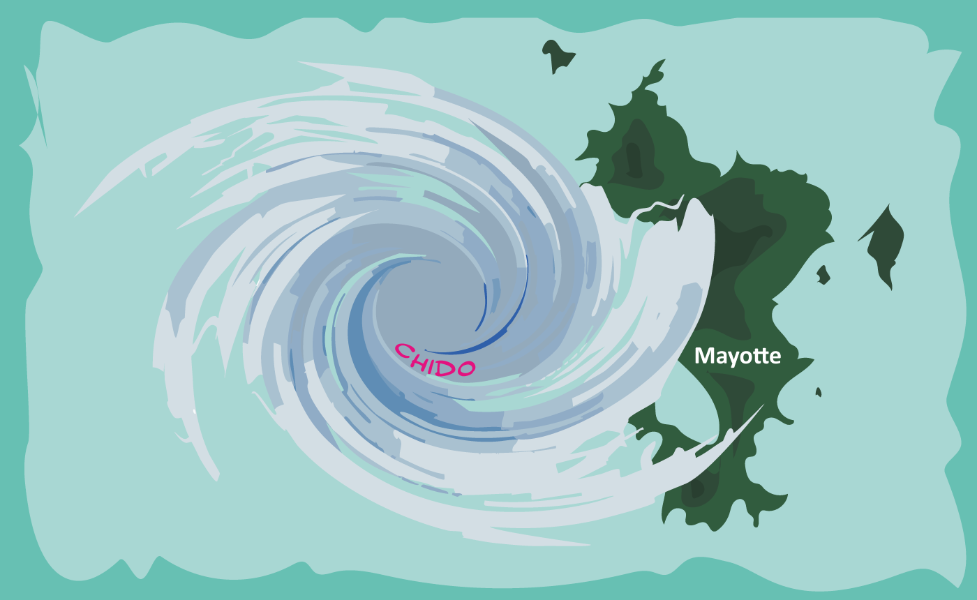 Après-cyclone à Mayotte : quelles aides ?