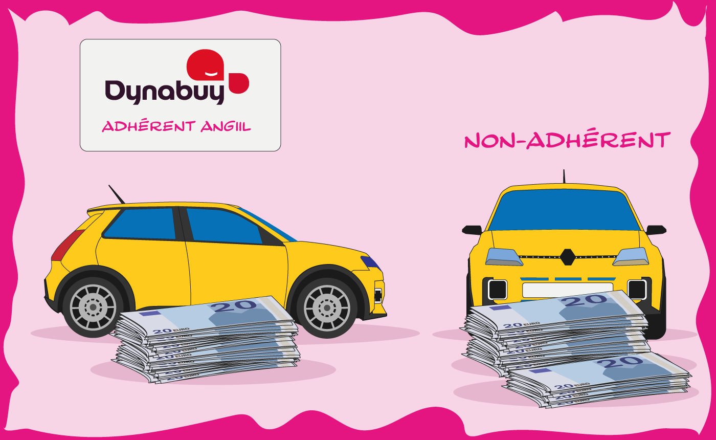 Centrale d’achat Dynabuy : les adhérents Angiil feront davantage d’économies !