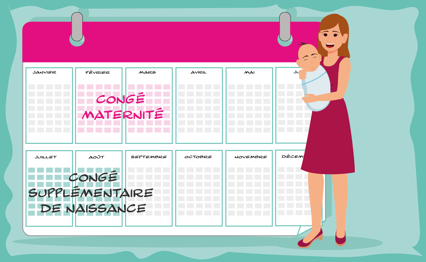 Nouveau droit : le congé supplémentaire de naissance